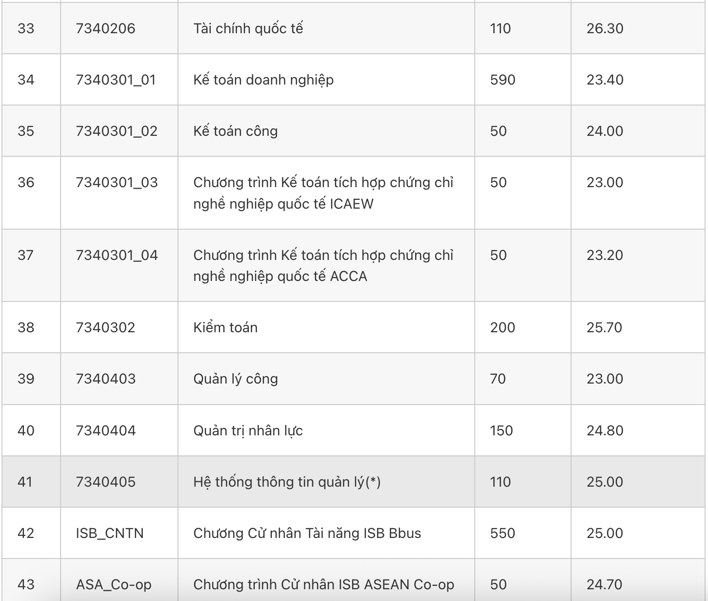 Ảnh màn hình 2025-08-22 lúc 18.30.39