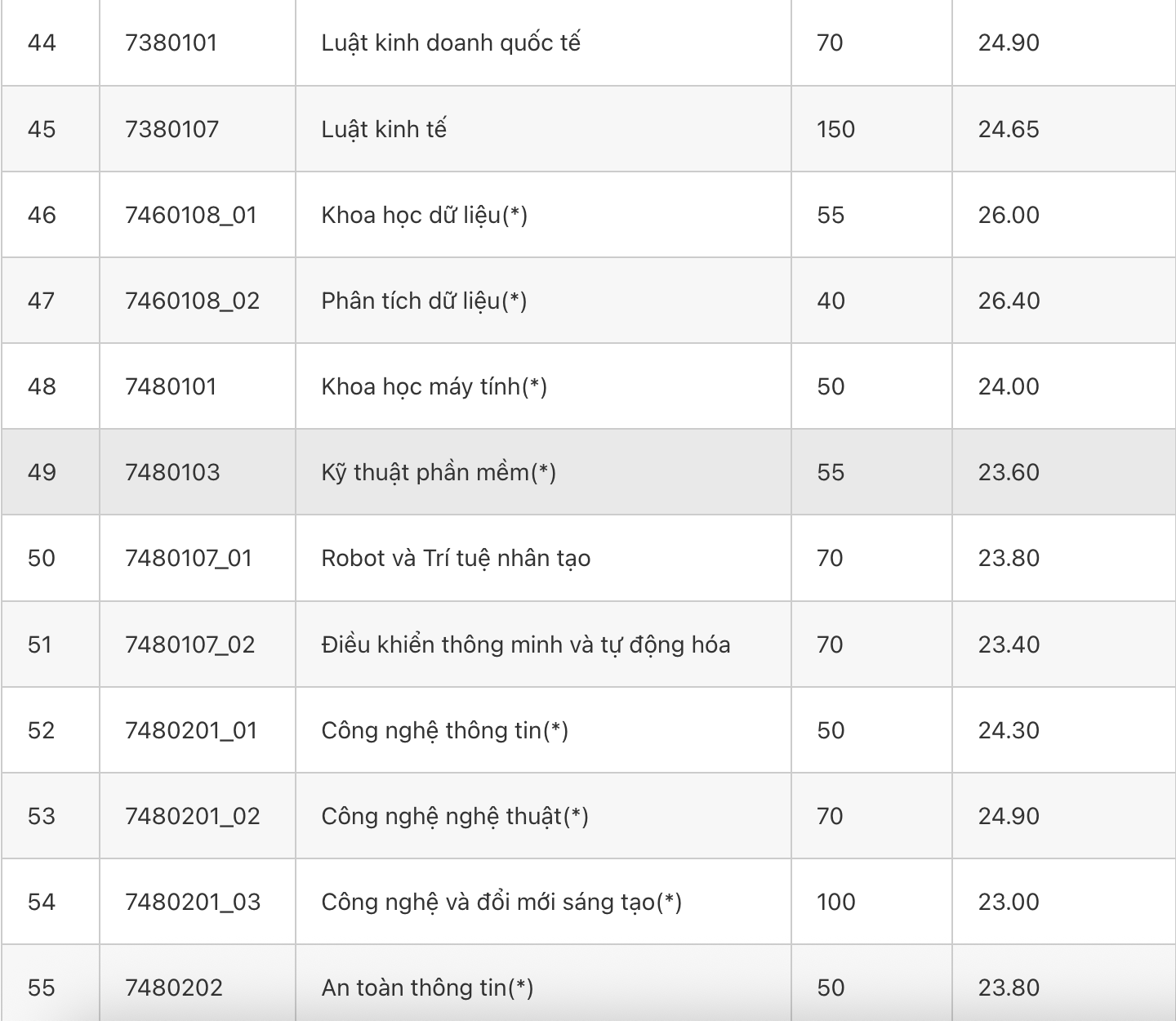 Ảnh màn hình 2025-08-22 lúc 18.30.51