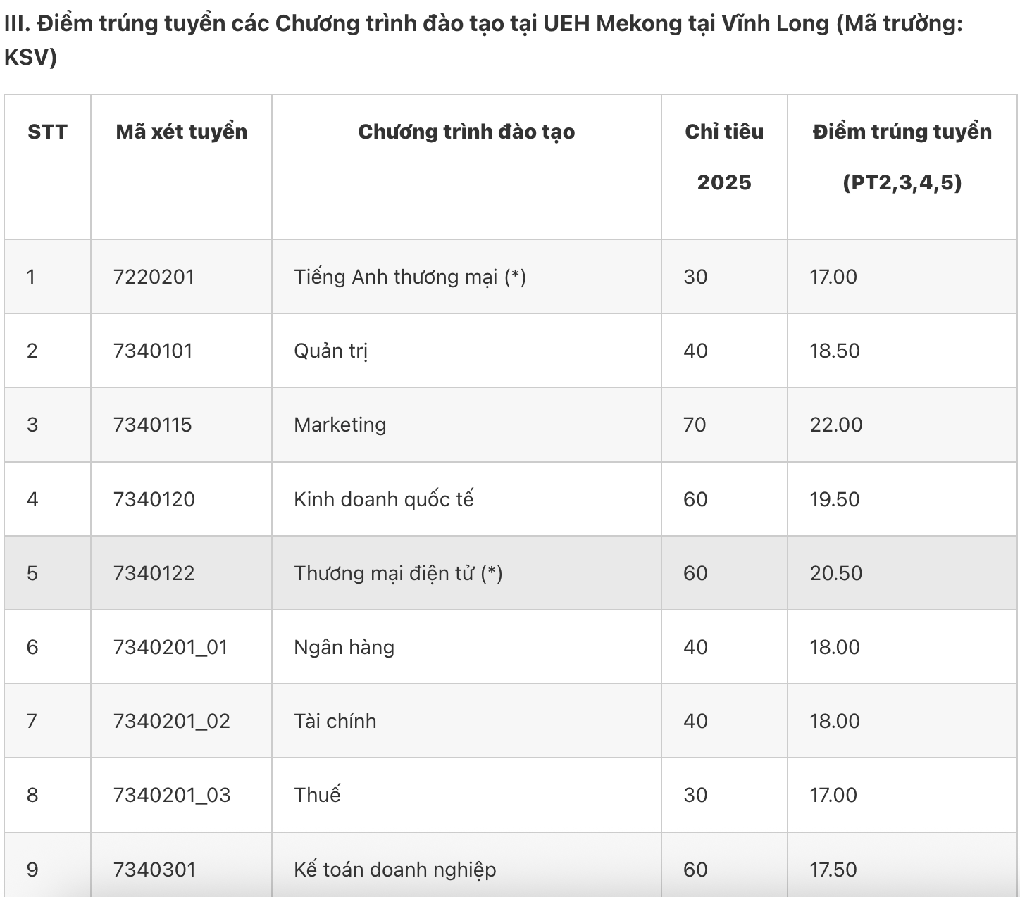 Ảnh màn hình 2025-08-22 lúc 18.31.14