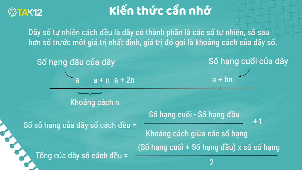 Công thức của dãy số tự nhiên cách đều