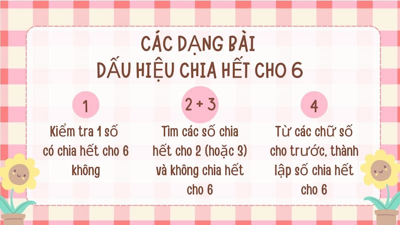 Các dạng toán về dấu hiệu chia hết cho 6. (Ảnh: Canva)
