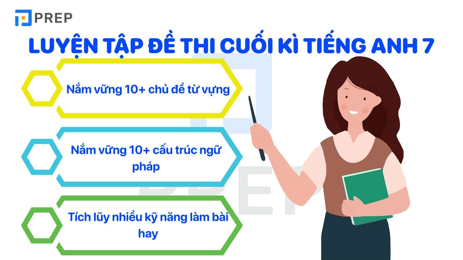 đề thi cuối kì tiếng Anh lớp 7