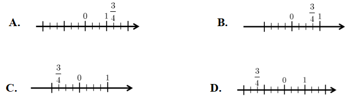 frac{3}{4}.left( {frac{{ - 7}}{{14}}} right).frac{4}{{21}}