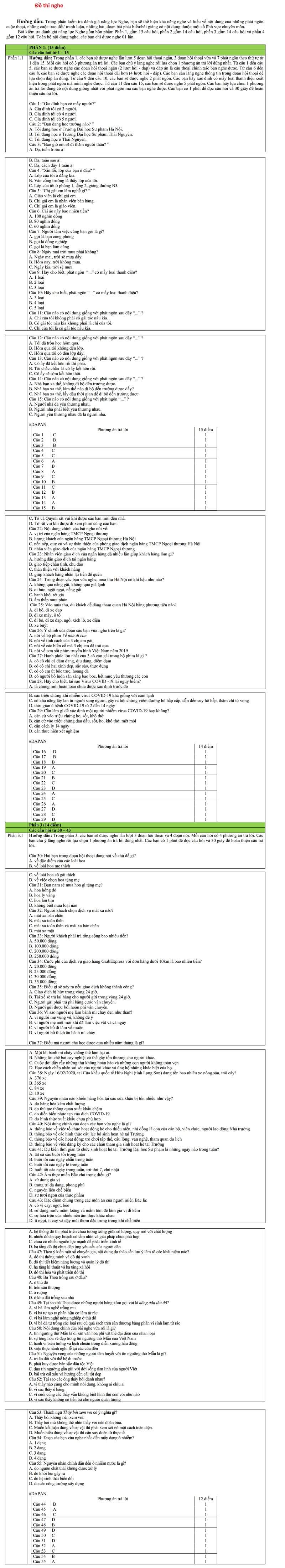 de thi tieng viet cho nguoi nuoc ngoai 2
