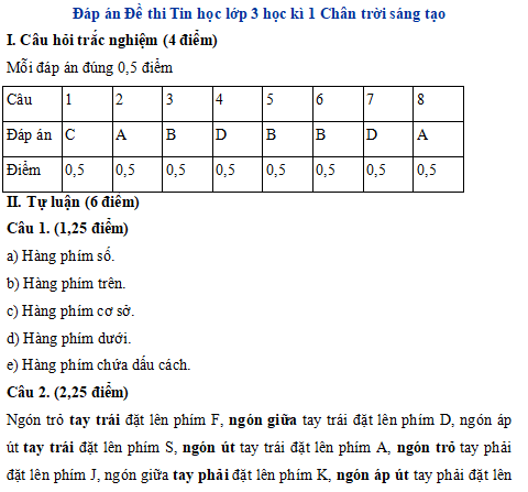 Đề thi Tin học lớp 3 học kì 1 Chân trời sáng tạo