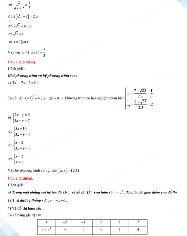 de thi tuyen sinh lop 10 mon toan hau giang 1