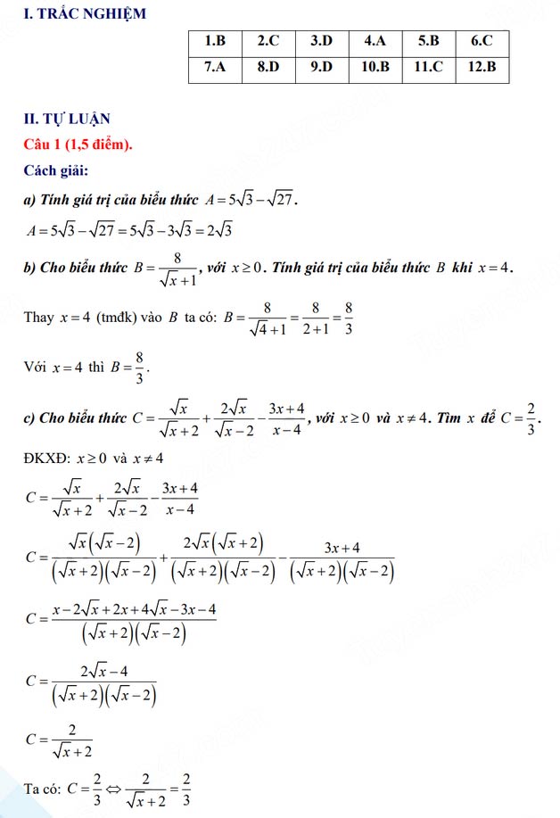 de thi tuyen sinh lop 10 mon toan hau giang