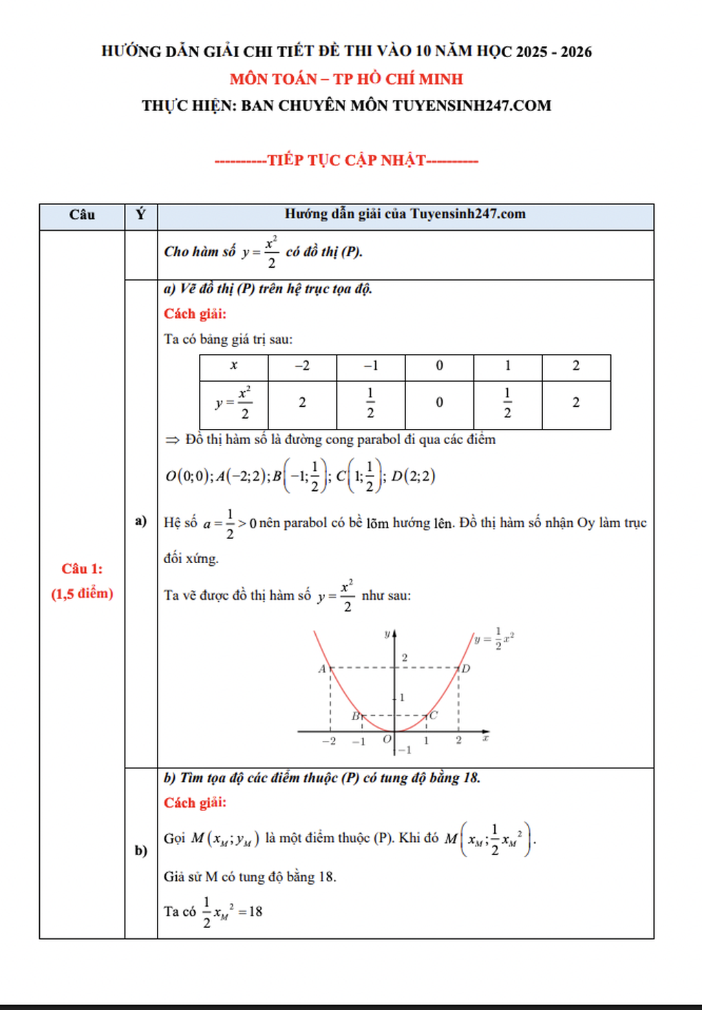 Đề thi và đáp án môn toán thi vào lớp 10 TPHCM 2025 cập nhật nhanh nhất - 12