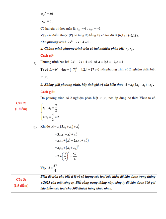 Đề thi và đáp án môn toán thi vào lớp 10 TPHCM 2025 cập nhật nhanh nhất - 13