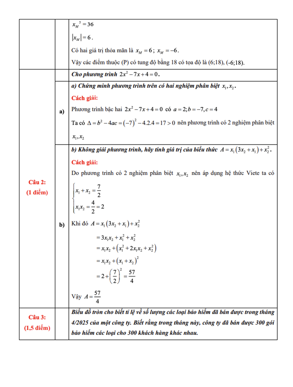 Đề thi và đáp án môn toán thi vào lớp 10 TPHCM 2025 cập nhật nhanh nhất - 14