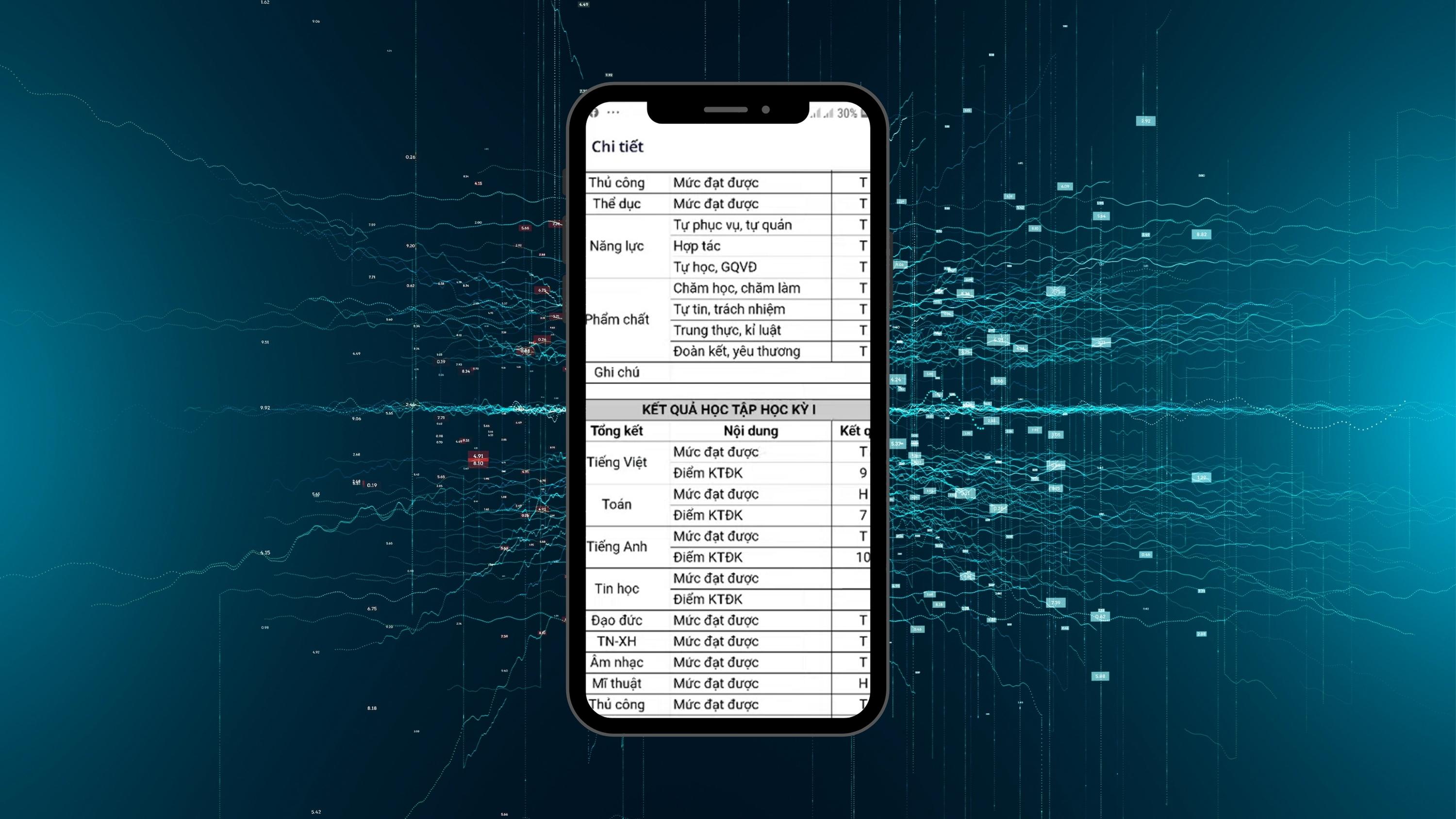 Tính năng sử dụng vnEdu tra cứu điểm, sổ liên lạc và xem thời khóa biểu - Máy tính - Bước 2