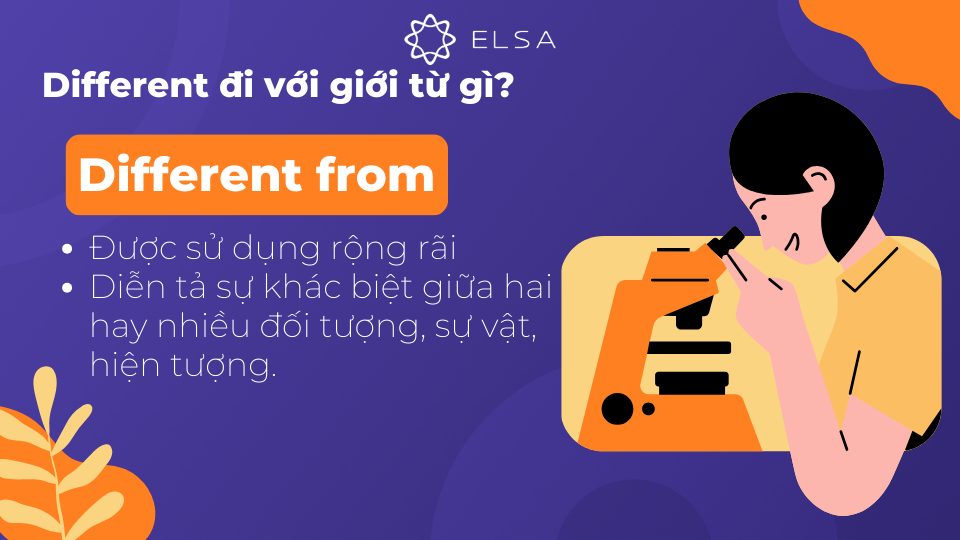 Different đi với giới từ from