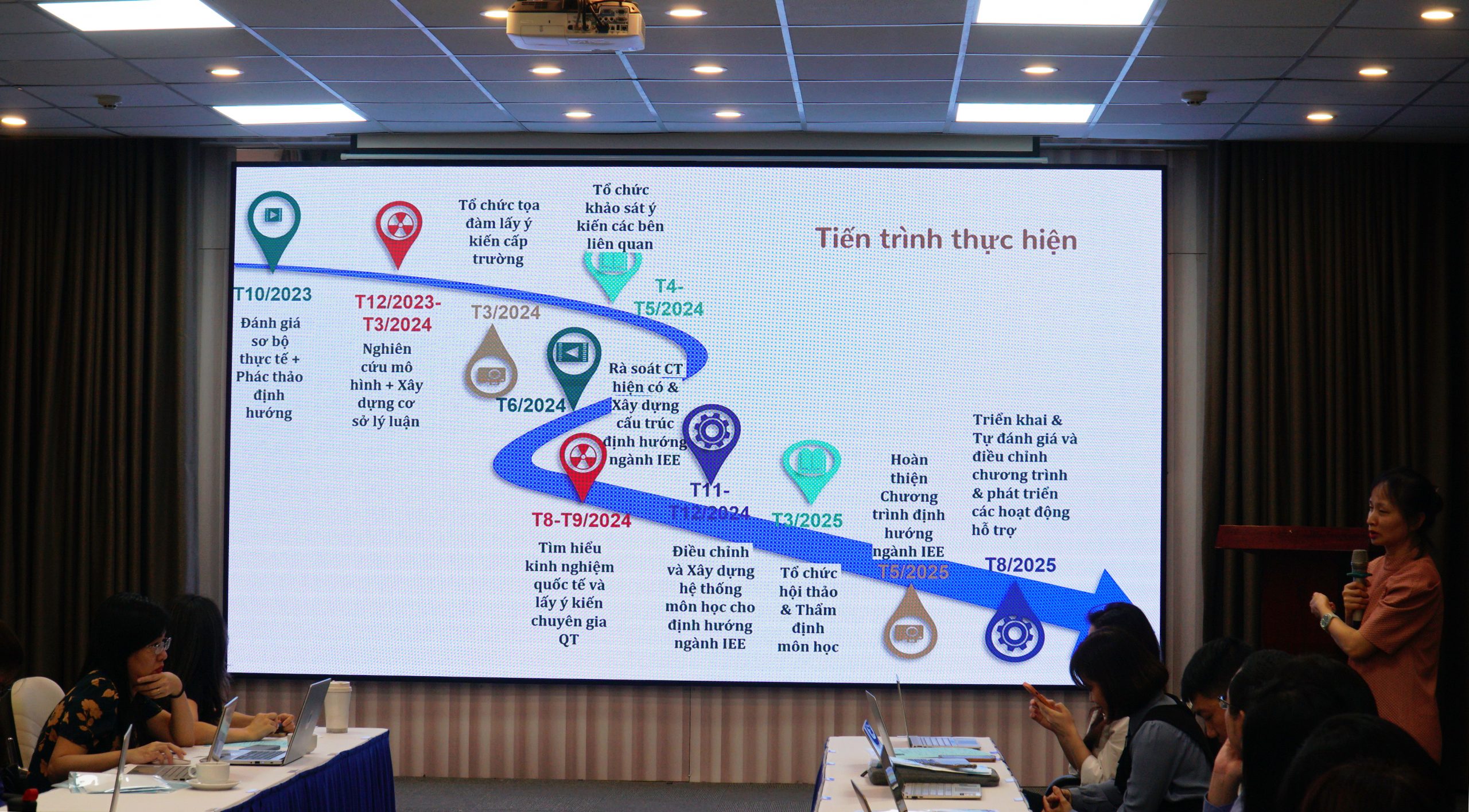 dinh huong tieng anh 17