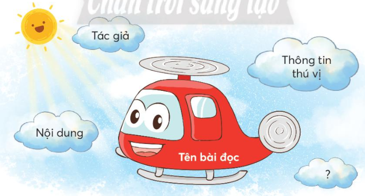 Bài 3: Đôi bạn trang 110, 111 SGK Tiếng Việt 3 tập 1 Chân trời sáng tạo</>