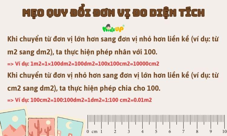 Quy đổi đơn vị diện tích nhanh chóng với phép tính nhân chia 100