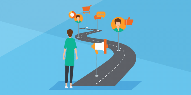 gia tri cua ban than la gi