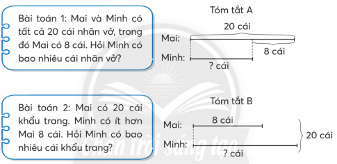 Thử thách trang 10 Toán lớp 3 tập 1 Chân trời sáng tạo