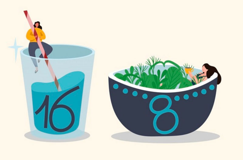 Nhịn ăn gián đoạn 8/16 được cho là có hiệu quả tốt nhất