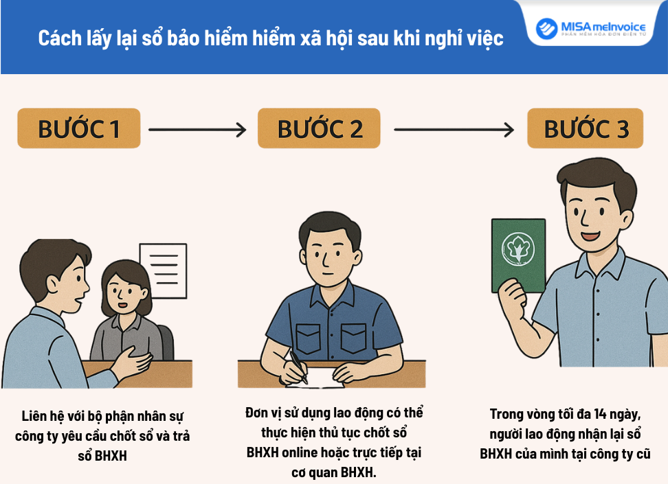 lấy sổ bảo hiểm xã hội ở đâu