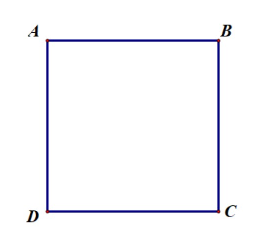 Hình ảnh minh họa cho phép tính cộng vectơ - tổng và hiệu của hai vectơ