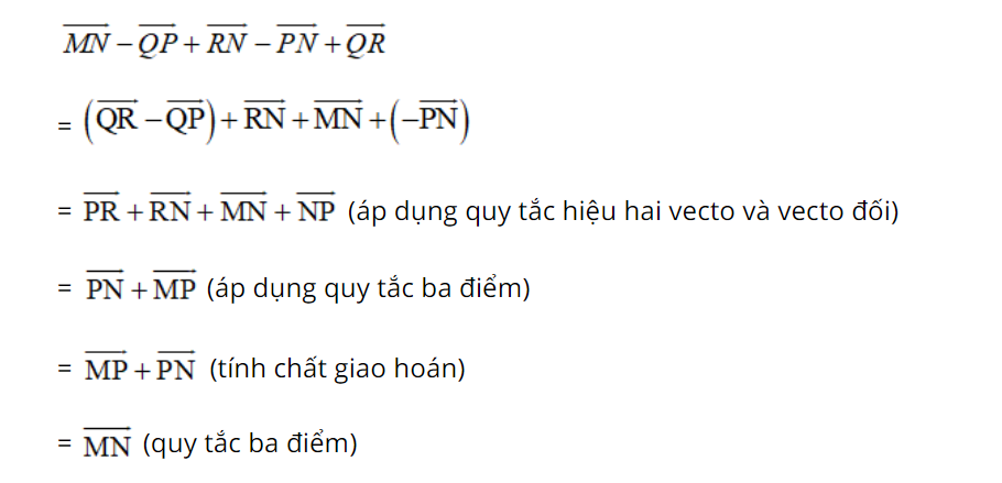 Ví dụ phép hiệu - tổng hiệu của hai vectơ