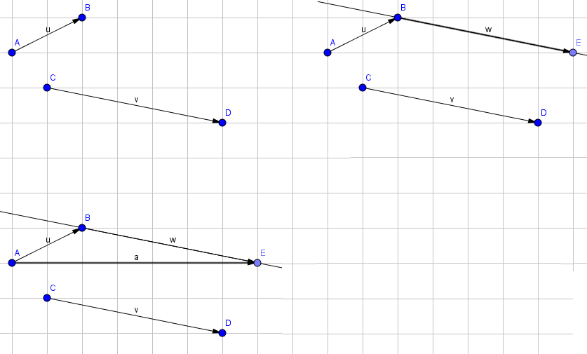 Mô tả ví dụ tổng và hiệu của hai vectơ