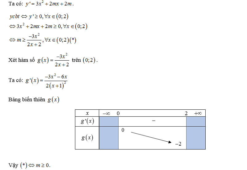 ham so dong bien la gi 4