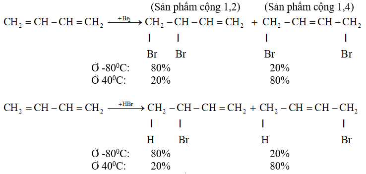 phản ứng cộng của ankadien - lý thuyết hóa hữu cơ