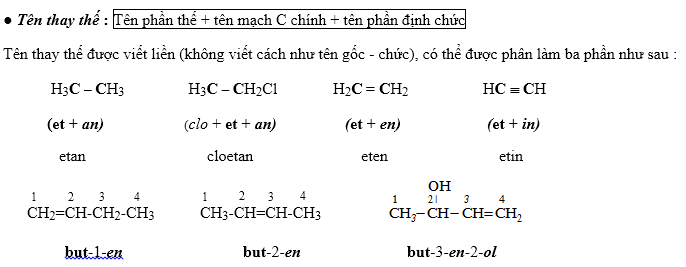 tên thay thế - đại cương hóa hữu cơ