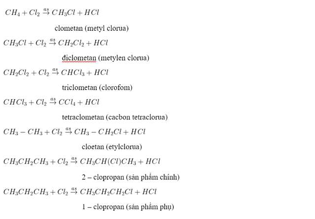 phản ứng thế của Ankan - đại cương hóa hữu cơ