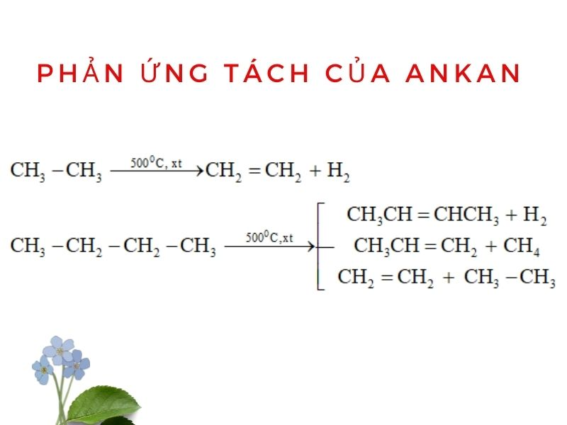 phản ứng tách của Ankan - lý thuyết hóa hữu cơ