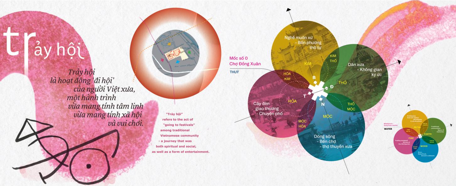 he sinh thai tu nhien co cau truc on dinh va hoan chinh vi 2