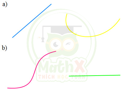 mathx đường thẳng đường cong dạng toán chỉ ra đường thẳng đường cong trong hình ví dụ