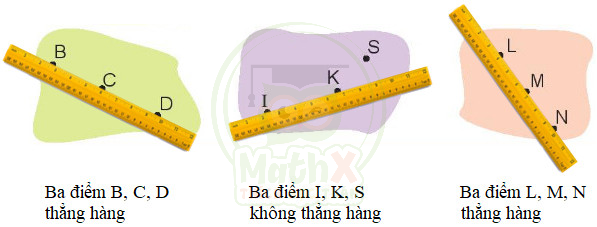 mathx 3 điểm thẳng hàng dạng toán xác định 3 điểm thẳng hàng giải ví dụ