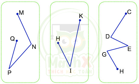 mathx đường gấp khúc dạng toán kể tên đoạn thẳng trong đường gấp khúc trong hình vẽ