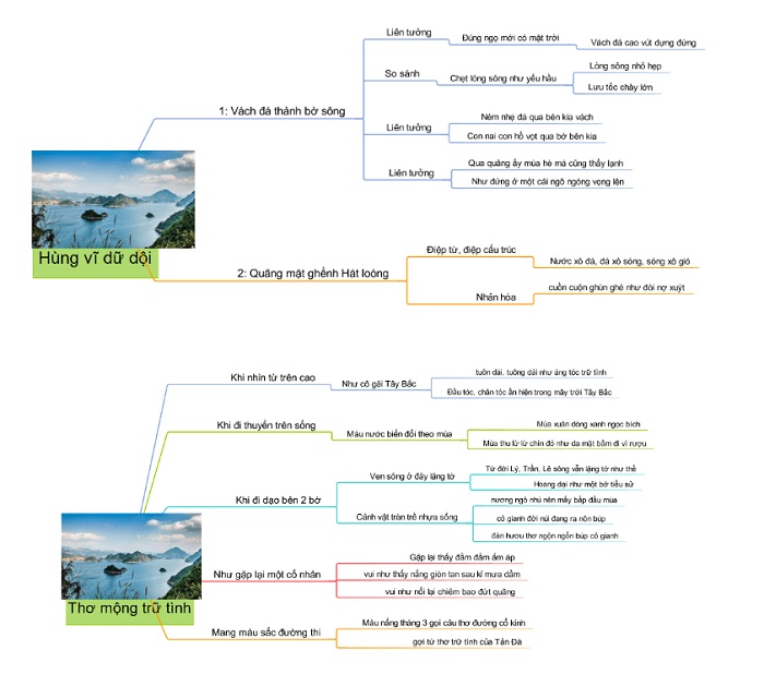 hinh tuong nguoi lai do song da 1