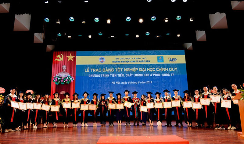 sinh viên đại học kinh tế quốc dân