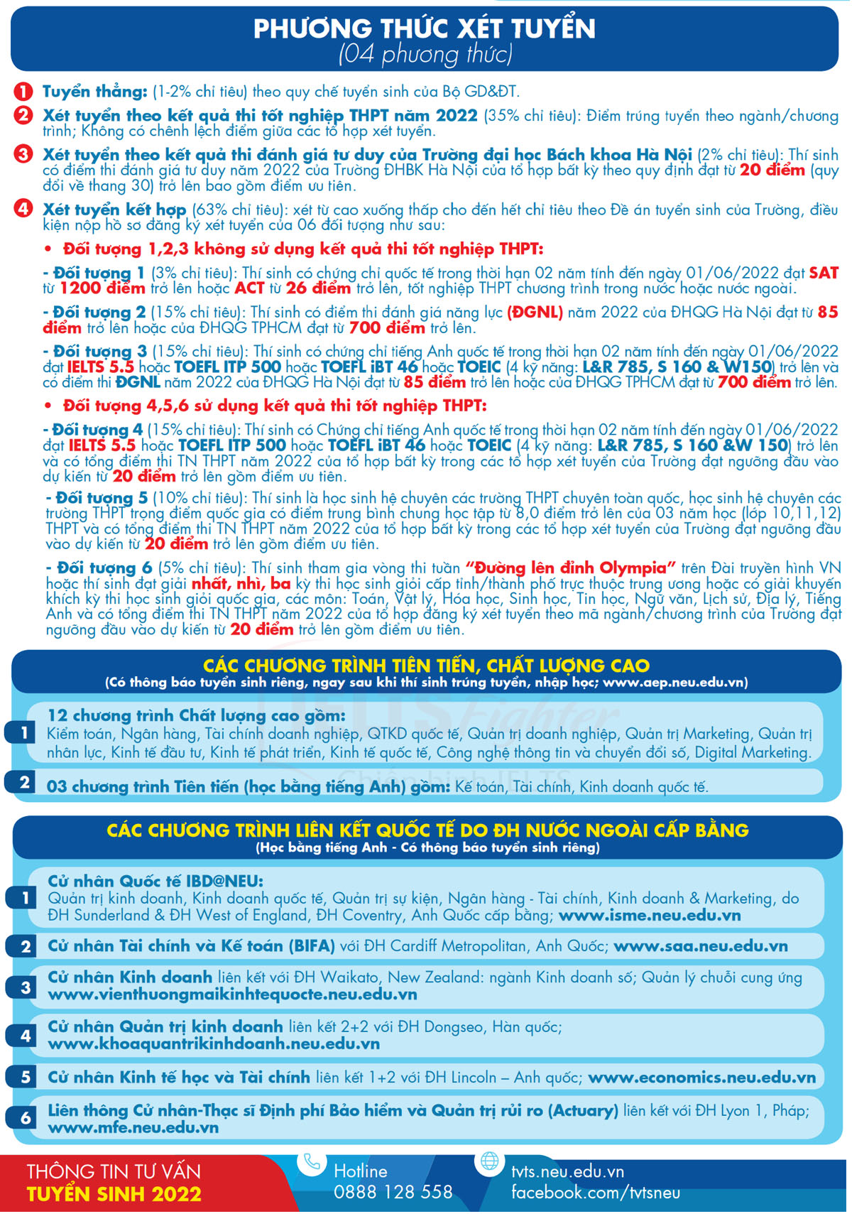 tuyển sinh đại học kinh tế quốc dân