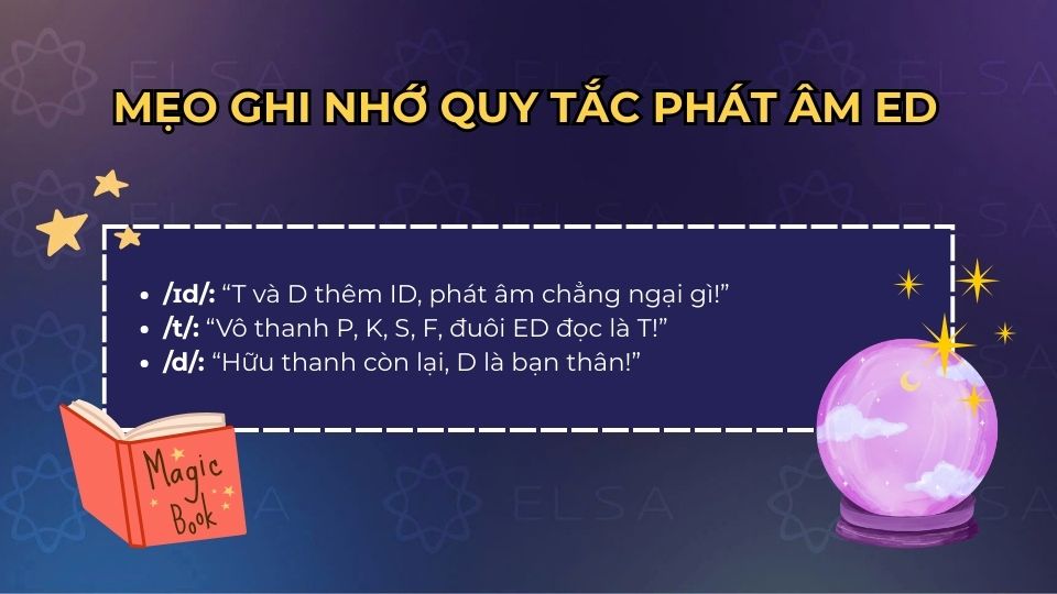 Mẹo ghi nhớ quy tắc phát âm ED