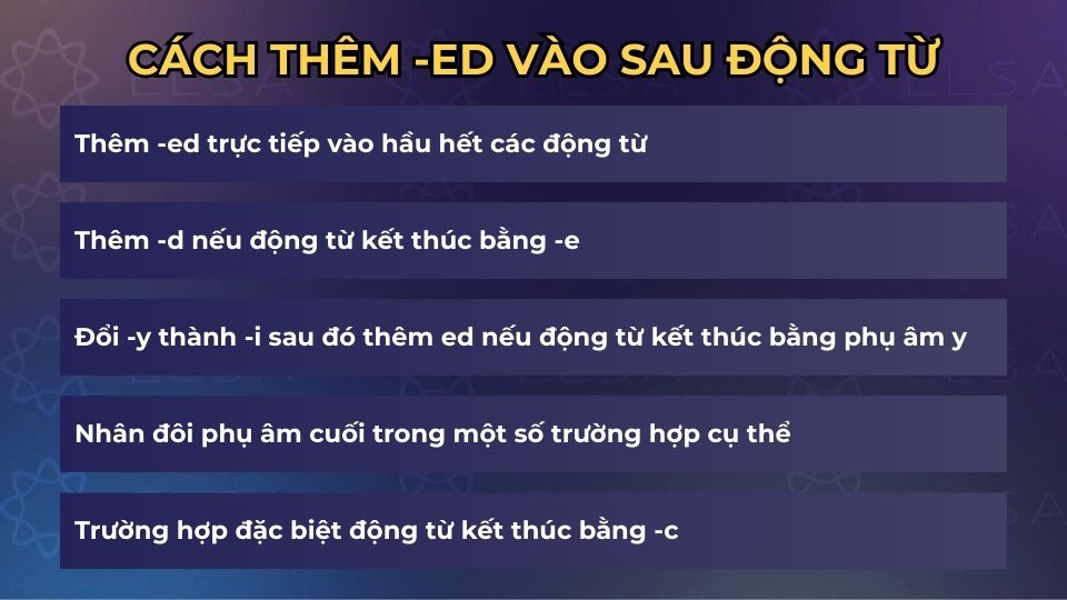 Cách thêm đuôi -ed ở sau động từ