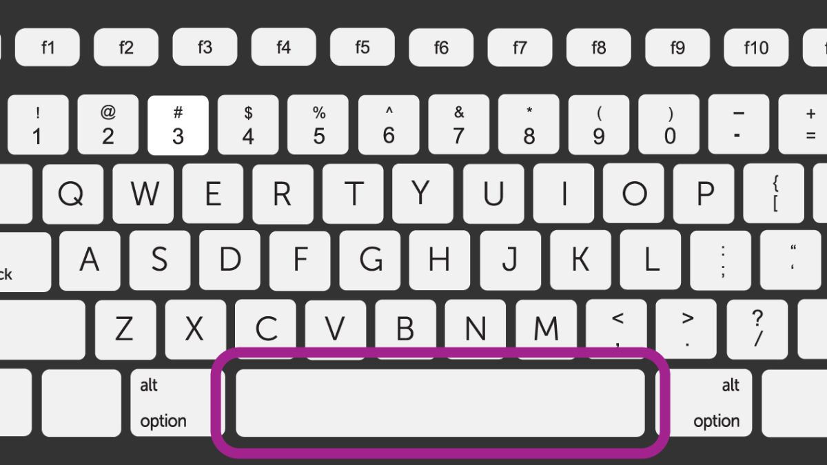 Khu vực chính của bàn phím hợp lý.