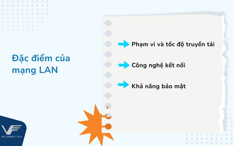 đặc điểm của mạng lan