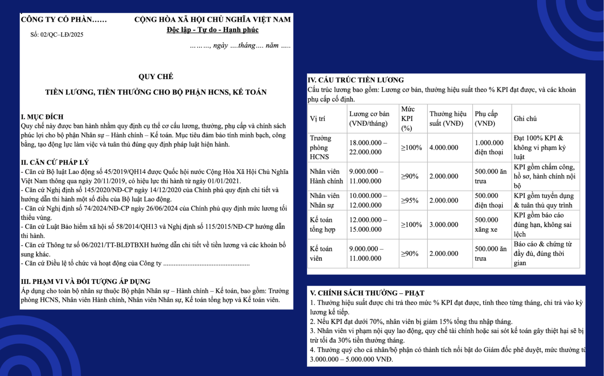 Bộ 9 mẫu quy chế lương, thưởng mới nhất cho mọi loại hình doanh nghiệp