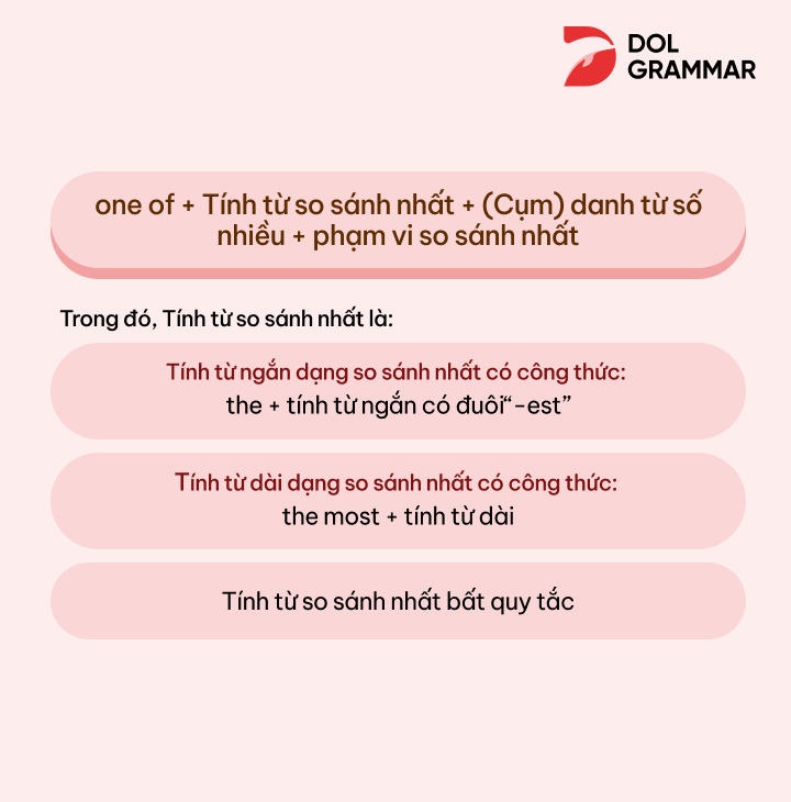 cấu trúc one of the most