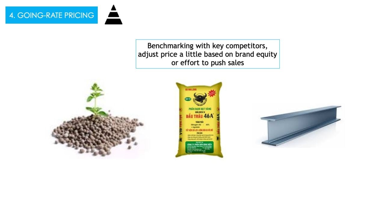 Thị trường hàng hóa ít sự khác biệt lớn về chức năng như phân bón, thép, thức ăn gia súc hoặc ít có sự khác biệt về thương hiệu thì định giá Going-Rate luôn cần phải cân nhắc