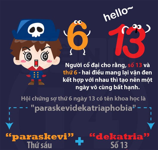 thứ 6 ngày 13 là ngày gì