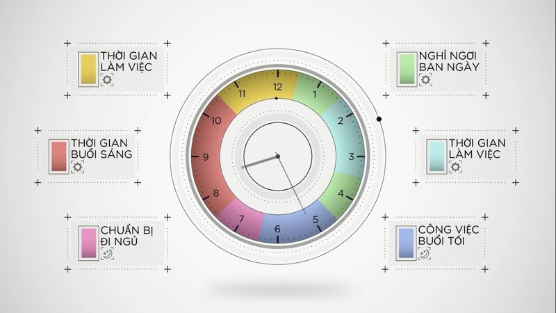 Nhịp sinh học có vai trò quan trọng với sức khỏe
