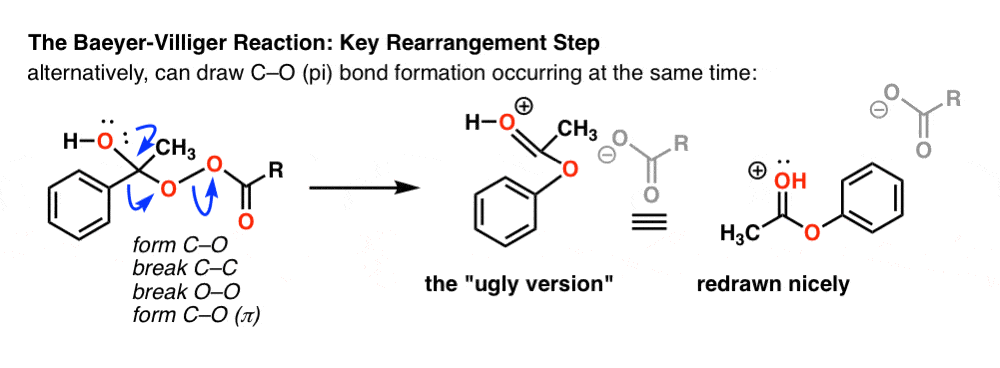 orbital picture of baeyer villiger aryl migration