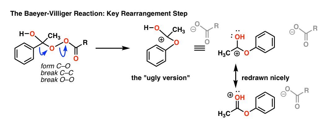 hydroboration oxidation mechanism of key rearrangement step with ugly version drawn