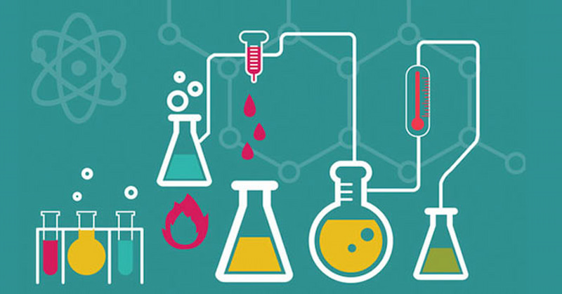 Tính chất hóa học của phenol. (Ảnh: Sưu tầm Internet)
